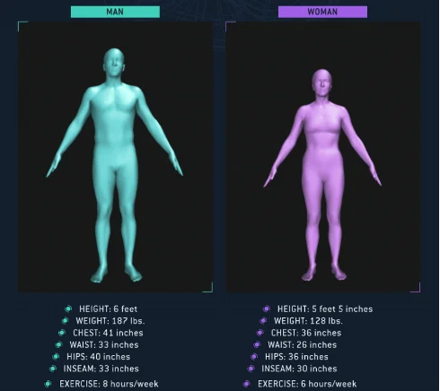 BodyPolitics