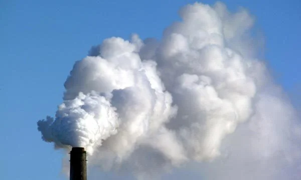 CO2-emissions