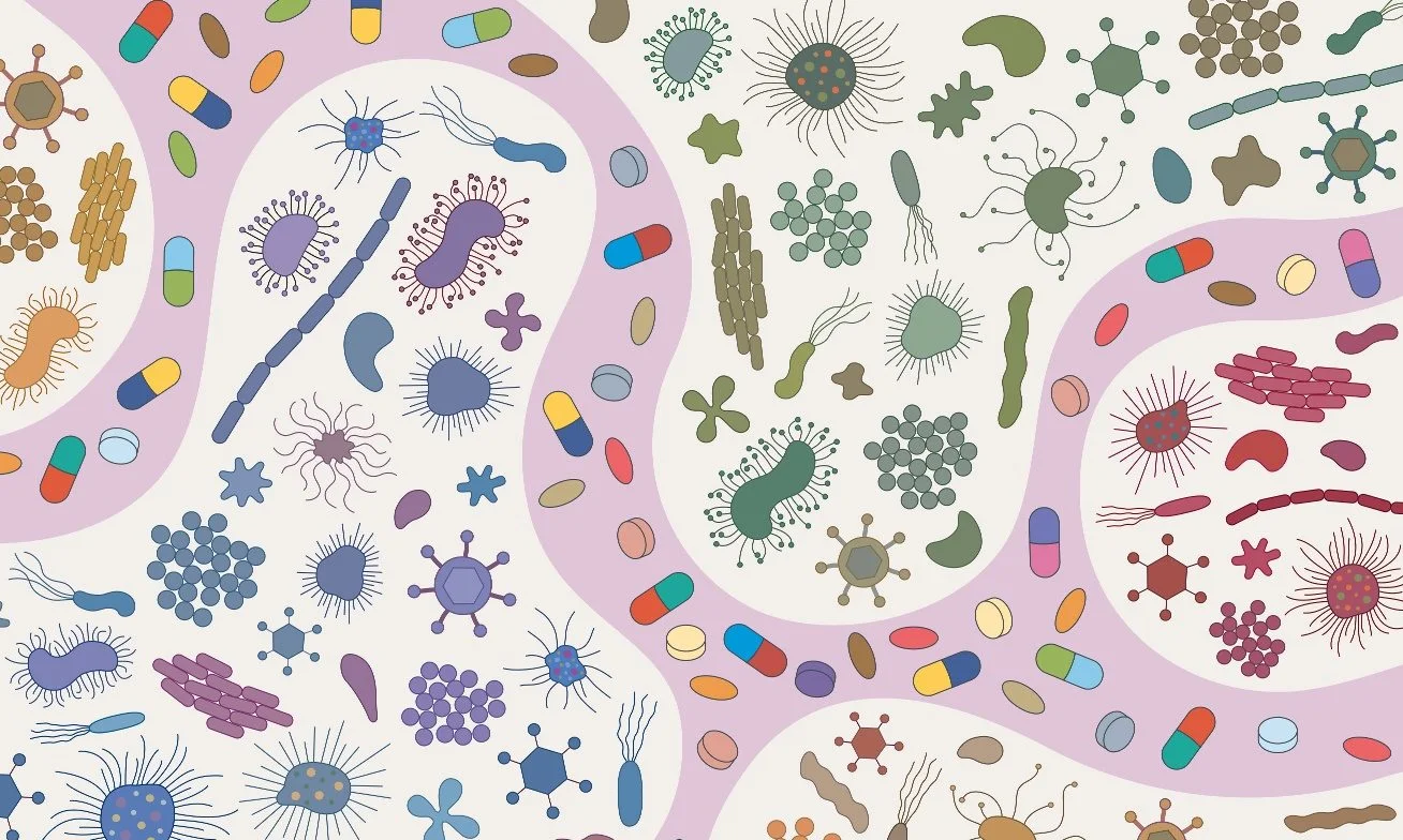 Microscopic